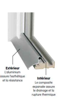 Seuil aluminium - Pour porte-fenêtre