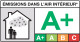 EMISSIONS DANS L'AIR INTERIEUR